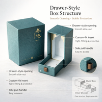 Nouvelle conception 2026 : Boîte cadeau rigide personnalisée avec emballage en papier premium, logo estampé à chaud et insert sur mesure pour emballage de marque de luxe