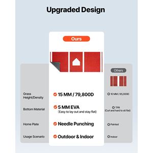 Tappetino da Allenamento per Baseball e Softball 10x3,8 ft, Attrezzatura per Pratica di Battuta, Tappeto per Home Plate, Materassino per Allenamento Domestico - Product Image 5