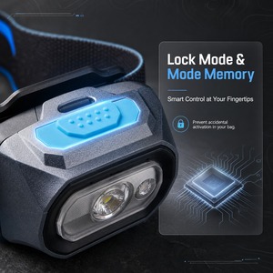 Linterna Frontal de Pesca Nocturna con Luz Roja de 300lm, Funciona con Batería AAA, Fabricada en China - Product Image 4