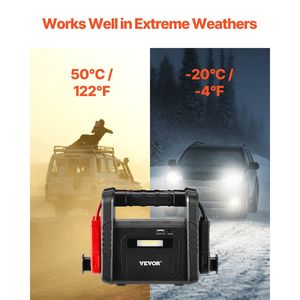 4000 unità di avviamento per auto con batteria al litio portatile 88.8Wh - Product Image 4