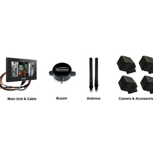 [GRACE CORPORATION] Système de caméra NeoDAS AI 360 QX : Solution de surveillance des incidents de près-rapprochement pour les lieux de travail - Product Image 2