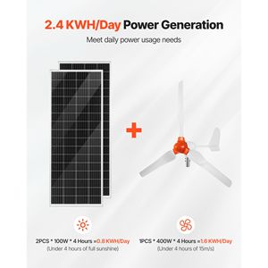 Kit de Energía Solar y Eólica de 1000W: 2 Paneles Solares de 100W, Turbina Eólica de 400W, Batería LiFePO4 de 12.8V 100Ah, Inversor de 12V 600W - Product Image 2