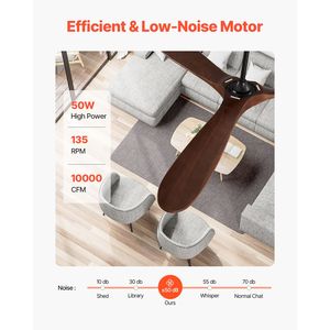 Ventilatore da soffitto moderno da 72 pollici a basso profilo con motore DC reversibile, luce e telecomando a 6 velocità, motore in rame (spina USA) - Product Image 3