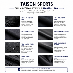 กระเป๋าเป้ฟลอร์บอล TAISON SPORTS รุ่นพรีเมียม 1680D PU 380 GSM สีดำแดง หลายช่อง ความจุ 30-40 ลิตร  รับสกรีนโลโก้ - Product Image 2