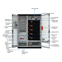 Système de batterie LiFePO4 rechargeable tout-en-un avec refroidissement liquide BESS pour extérieur, 100 kW, 233 kWh, 125 kW, 261 kWh, avec certification CE