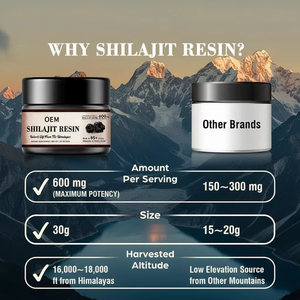 Resina de Shilajit Pura del Himalaya de Marca Privada 600mg con 82% de Ácido Fúlvico, Shilajit Orgánico con Empaque Premium en Caja, de la India - Product Image 5