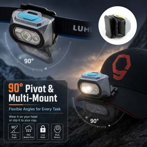 ไฟฉายคาดศีรษะ LED 300 ลูเมน ใช้แบตเตอรี่ แสงสองสี ขาว + แดง ปรับลำแสงได้ ใช้ถ่าน 3 ก้อน AA มาตรฐาน IP65 พร้อมคลิปหนีบ เหมาะสำหรับตั้งแคมป์ เดินป่า วิ่ง - Product Image 4