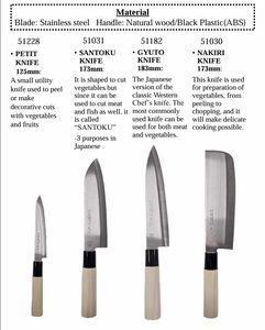 Cuchillo Japonés para Sashimi, Mango de Madera Tradicional, Hoja de Acero al Carbono de un Solo Filo, para Cocina - Product Image 4