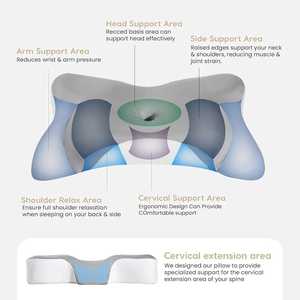 Almohada ortopédica para dormir personalizada más vendida, almohada de cama de espuma viscoelástica, almohada de espuma viscoelástica - Product Image 5