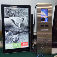Perangkat Kontrol Akses Lift Biometrik Pengenal Wajah Grosir Sistem Android Layar Sentuh Kontrol Rfid Perangkat Keras Akses