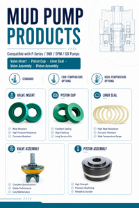 Inserto de Bomba U207 Coreseal de Alta Resistencia con Amortiguador de Válvula Flexible y Almohadilla de Elastómero Resistente al Desgaste - Product Image 6