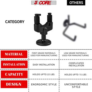 Gancio a parete per chitarra a 5 Core con Base in metallo imbottitura morbida regolabile con supporto rotante in materiale di protezione per strumenti musicali - Product Image 2