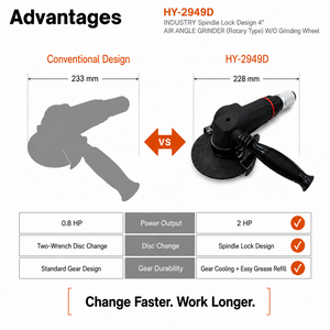เครื่องเจียรลม HY-2949D พร้อมตัวล็อคแกนหมุน M10 สำหรับงานตกแต่งผิวโลหะและลบคม BOA - Product Image 4