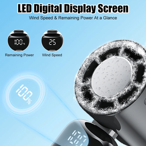 Ventilatori Portatili Mini Turbo con Display LED, Ricaricabili USB, per Raffreddamento a Ghiaccio, da Interno/Esterno, Applicazione RV, Logistica tramite USPS.TK/TME - Product Image 3