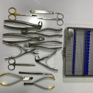 Premium Manual Orthopedic Surgical <b>Pliers</b> Kit Distal Cutter <b>Set</b> German Stainless CE Certified Class I Ergonomic Grip 5 Jaw - Product Image 5