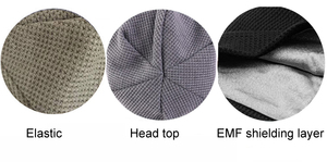 Heavy Duty Work Beanie Men Double Layer Solid Design Thick Animal Wool Fiber Rigid Edge Folded <b>Bands</b> - Product Image 3
