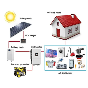 Kit <span class=keywords><strong>Solar</strong></span> Deye de 15kW, Inversor Híbrido de 15kW, Batería LifePO4 de 20kWh, Kit de Paneles Solares Todo en Uno, <span class=keywords><strong>Sistema</strong></span> de Energía <span class=keywords><strong>Solar</strong></span> - Product Image 6