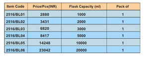ขวดกลั่นแก้วโบโรซิลิเกต BioLab แบบคอยาวพร้อมจุกปิดสำหรับห้องปฏิบัติการ - Product Image 2