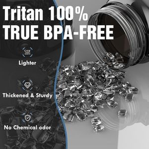 Botella de Agua Tritan Resistente de 32oz con Marcador de Tiempo Motivacional, Libre de BPA, Diseño de Boca Ancha para Gimnasio y Viajes, Botellas Deportivas - Product Image 2