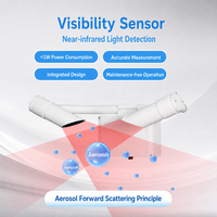 Système de surveillance de la visibilité dans les zones de brouillard autoroutier, capteur de visibilité optique météorique pour la circulation