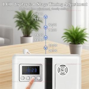 Smart 160ml Aromatherapy <b>Diffuser</b> <b>Humidifier</b> for Home Office Hotel Elegant Design Powerful Quiet Mist - Product Image 3