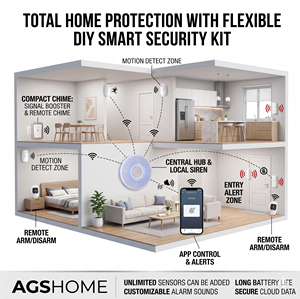 Kit d'alarme de sécurité domestique intelligent WiFi, système d'alarme anti-intrusion sans fil avec capteur de mouvement et de porte - Product Image 2