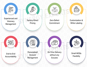 Juego de Cazuelas de 4 Piezas de Calidad Premium con Tapas |   Utensilios de Cocina Modernos y Duraderos de Diseño OEM/Marca Privada, Hechos en India - Product Image 6