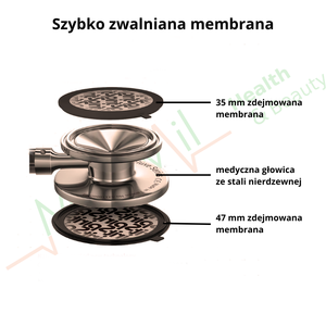 Estetoscopio Manual de Acero Inoxidable de Doble Cabeza Spirit Original para Hospital, 99% de Precisión, Certificado ISO CE, Diseño Acústico - Product Image 3