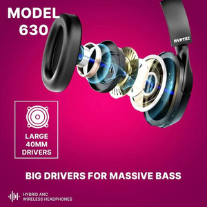 Auriculares Inalámbricos KYPTEC 630 Híbridos con Cancelación Activa de Ruido (ANC), Bluetooth, con Micrófono, Plegables y Cómodos - Product Image 3