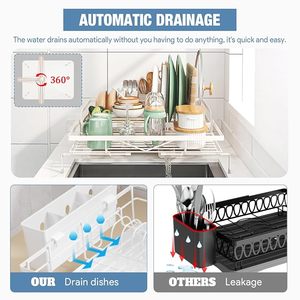 Kitchen Dish <b>Rack</b> White Single Tier Metal Drying Holder Multifunctional Drainer Organizer for Bowl <b>Plate</b> Cup - Product Image 2