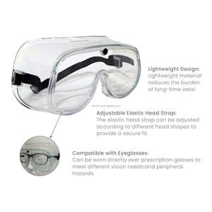 ANSI Z87+ Certified over the glasses splash-proof eye protection goggles for woodworking - Product Image 3