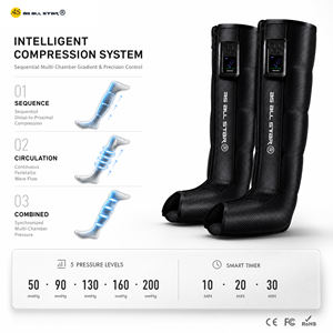 Masajeador de Pies y Piernas con 6 Cámaras de Compresión de Aire, Botas Inalámbricas con Vibración y Luz, Recuperación Muscular, Personalizable OEM ODM AS ALL STAR - Product Image 3