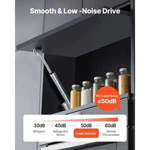 Attuatore Lineare ad Alta Velocità da 8 Pollici 0.6'/s, 225 libbre/1000N, Protezione IP54, Staffa di Montaggio, Cilindro Attuatore Lineare 12V - Product Image 5
