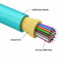 Cable Troncal de Fibra Óptica Multimodo OM4 de 16 Núcleos para Interiores HEADWAY con Cubierta LSZH de 5m para FTTH y Cableado de Espina Dorsal de Centros de Datos