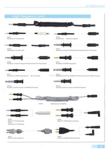 Cáp y tế lưỡng cực/cáp kẹp lưỡng cực/cáp đơn cực - Product Image 6