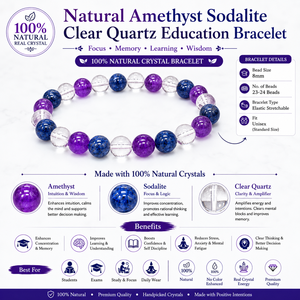 Natural Amethyst Sodalite Clear Quartz <b>Bracelet</b> For Mental Clarity Meditation <b>Healing</b> Crystal Energy Stone Jewelry <b>Bracelet</b> - Product Image 2