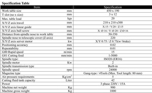เครื่องกลึงซีเอ็นซีขนาดเล็กแบบคอมพิวเตอร์ - Product Image 3