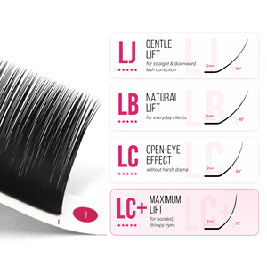 อุปกรณ์ต่อขนตา Charmlash ขายส่งขนตาปลอมแบบ Lc Curl ขนมิ้งค์พรีเมียม ขนตา PBT คุณภาพสูง ถาดผสมแบบ Dramatic Lift - Product Image 1