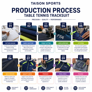 Premium 300 GSM Interlock Fabric Eco-Friendly Waterproof <b>Table</b> <b>Tennis</b> Tracksuit Green Black Panels Custom Logo Set Fleece Lining - Product Image 4
