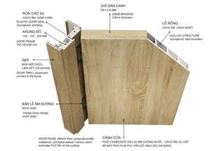 Puerta de Madera Compuesta WPC con Marco Interior Estilo Económico, Anti-Grietas, Impermeable, para Almacén o Dormitorio, Garantía de 3 Años de Fábrica - Product Image 2