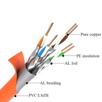 S/FTP CAT7 Shield Solid BC Individual Foil Shield Al Braiding40-60 % LSZH jaket Cat7 CPR Eca
