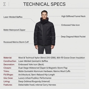 <strong>Men's</strong> Down Jacket <strong>Wool</strong> Nylon Structured Puffer Custom OEM Archival Gothic Arch <strong>Coat</strong> - Product Image 5