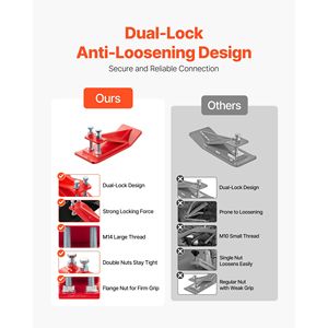 2 Pezzi Protezioni per Bordi Benna in Acciaio Rinforzato, Dispositivo Antiscivolo per Benna Trattore con Doppia Dado di Bloccaggio Esagonale - Product Image 4