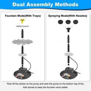 6W <b>Solar</b> Panel Powered <b>Water</b> <b>Fountain</b> <b>Pump</b> IP68 Waterproof with Battery Backup Adjustable 9.84ft Spray Height Garden Cabl Lights - Product Image 5