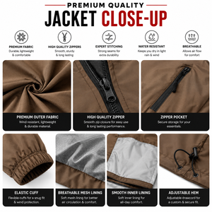 Custom Windbreaker <b>Jacket</b> <b>Lightweight</b> <b>Waterproof</b> Windproof Hooded Outdoor <b>Running</b> <b>Jacket</b> OEM ODM Private Label Wholesale - Product Image 4