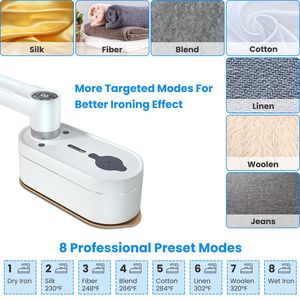 Vaporizador de Ropa Portátil de 1200W con Modos de Planchado en Seco y Húmedo, Mango Giratorio de 180 Grados y Calentamiento Rápido en 10 Segundos - Product Image 4