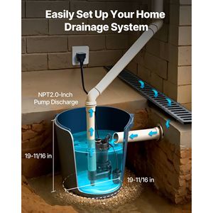 Pompa Sommergibile per Acque Reflue/Effluenti da 1/2 HP 6000 GPH, Automatica, Scarico NPT da 2 Pollici, in Ghisa con Interruttore a Galleggiante con Cordino - Product Image 6