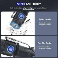 Mini lampe torche LED P50 avec clip