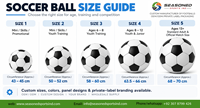 Bola Sepak TPU Premium Ringan Jahitan Mesin 32 Panel Ukuran Latihan 5 Busa RB Bola Promosi Logo Kustom OEM Pribadi