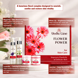 Kit de soins de la peau Flower Power de luxe pour salon, spa et usage domestique avec un ensemble de traitement complet disponible à un prix abordable - Product Image 2